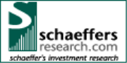 Opening View Podcast from Schaeffer's Investment Research