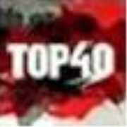 European Top 40 - Italy