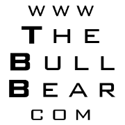 TheBullBear.com Market Commentary