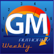 GM Authority Weekly