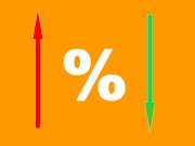 RateAlertNow