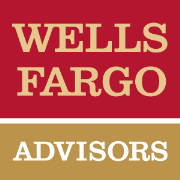 Wells Fargo Advisors International Markets Weekly