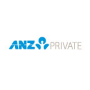 ANZ Private Investment Perspectives