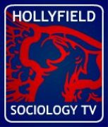 Hollyfield A2 Sociology: Global Development