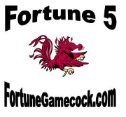 Fortune Storm Training Podcast