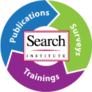 Search Institute Podcasts