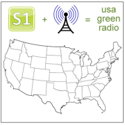 Sustainable 1000 | Blog Talk Radio Feed