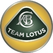 The Official Team Lotus Podcast