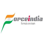 The Force India F1 Team Podcast