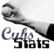 This is Not a Cubs Podcast