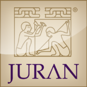 Juran Institute Podcasts