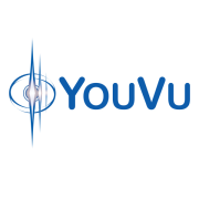 YouVu - Property Marketing, The Power of Preview