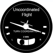 Uncoordinated Flight