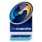 The 2009 Co-operative Championship Podcast - Rugby League