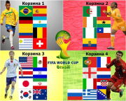 Жеребьевка Чемпионата мира по футболу 2014