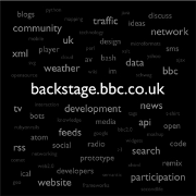 backstage.bbc.co.uk Podcast