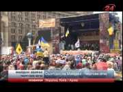 Сьогодні Майдан збирає чергове віче