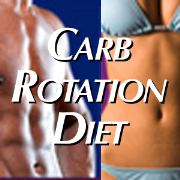 Carb Rotation Diet Podcast