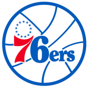 Philadelphia 76ers Podcast