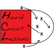 Hard Court Lessons  Leadership Radio | Blog Talk Radio Feed
